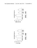 METHODS FOR PROMOTING HSC ENGRAFTMENT diagram and image