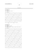 SUPERIOR EFFICACY OF CD37 ANTIBODIES IN CLL BLOOD SAMPLES diagram and image