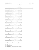 SUPERIOR EFFICACY OF CD37 ANTIBODIES IN CLL BLOOD SAMPLES diagram and image