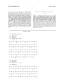 METHODS FOR TREATING NON-FUNCTIONING PITUITARY ADENOMA diagram and image