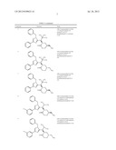 CYCLIZED DERIVATIVES AS EG-5 INHIBITORS diagram and image