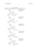 CYCLIZED DERIVATIVES AS EG-5 INHIBITORS diagram and image