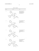 CYCLIZED DERIVATIVES AS EG-5 INHIBITORS diagram and image