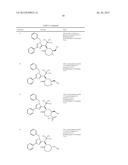 CYCLIZED DERIVATIVES AS EG-5 INHIBITORS diagram and image