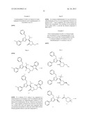 CYCLIZED DERIVATIVES AS EG-5 INHIBITORS diagram and image