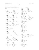 CYCLIZED DERIVATIVES AS EG-5 INHIBITORS diagram and image