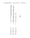 TREATMENT AND PROPHYLAXIS OF AMYLOIDOSIS diagram and image