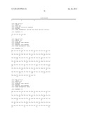 TREATMENT AND PROPHYLAXIS OF AMYLOIDOSIS diagram and image