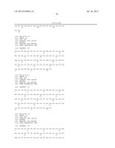 TREATMENT AND PROPHYLAXIS OF AMYLOIDOSIS diagram and image