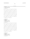 TREATMENT AND PROPHYLAXIS OF AMYLOIDOSIS diagram and image