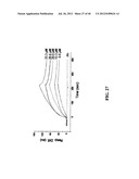 TREATMENT AND PROPHYLAXIS OF AMYLOIDOSIS diagram and image