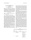 TREATMENT AND PROPHYLAXIS OF AMYLOIDOSIS diagram and image