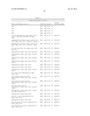 TREATMENT AND PROPHYLAXIS OF AMYLOIDOSIS diagram and image