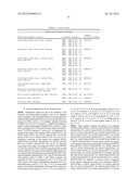 TREATMENT AND PROPHYLAXIS OF AMYLOIDOSIS diagram and image