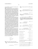 TREATMENT AND PROPHYLAXIS OF AMYLOIDOSIS diagram and image