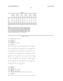 TREATMENT AND PROPHYLAXIS OF AMYLOIDOSIS diagram and image