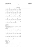 ANTI-KIT ANTIBODIES AND USES THEREOF diagram and image