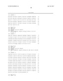 ANTI-KIT ANTIBODIES AND USES THEREOF diagram and image