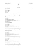 ANTI-KIT ANTIBODIES AND USES THEREOF diagram and image