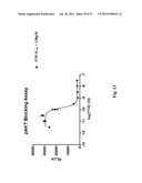 ANTI-KIT ANTIBODIES AND USES THEREOF diagram and image