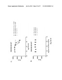 ANTI-KIT ANTIBODIES AND USES THEREOF diagram and image