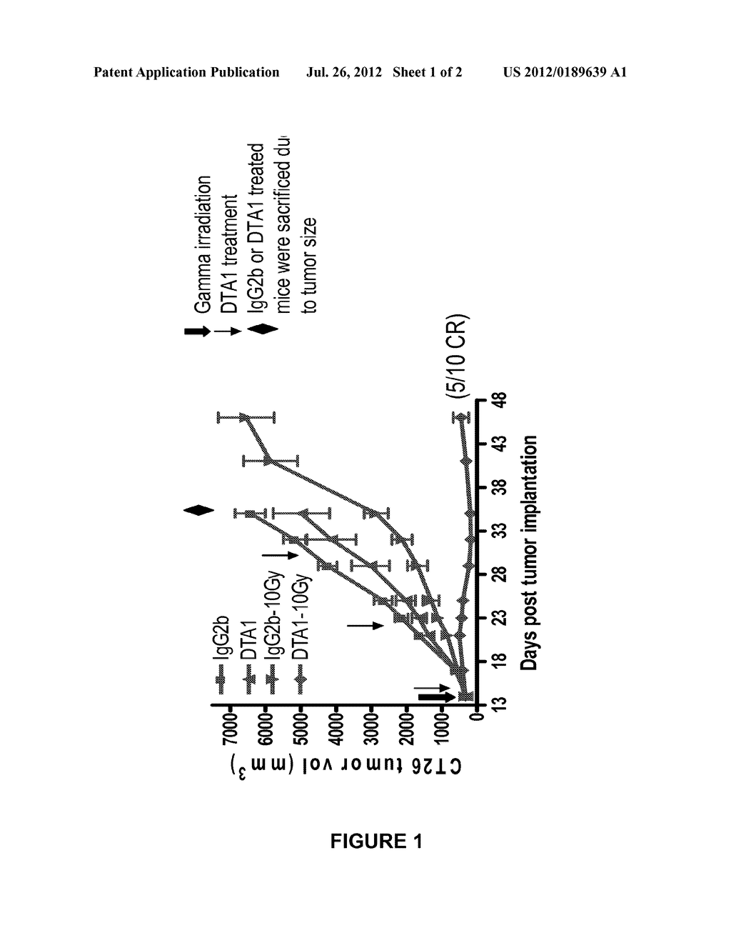 ANTI-GITR ANTIBODIES - diagram, schematic, and image 02