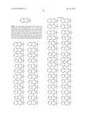 IMINOTHIADIAZINE DIOXIDE COMPOUNDS AS BACE INHIBITORS, COMPOSITIONS, AND     THEIR USE diagram and image