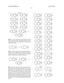 IMINOTHIADIAZINE DIOXIDE COMPOUNDS AS BACE INHIBITORS, COMPOSITIONS, AND     THEIR USE diagram and image