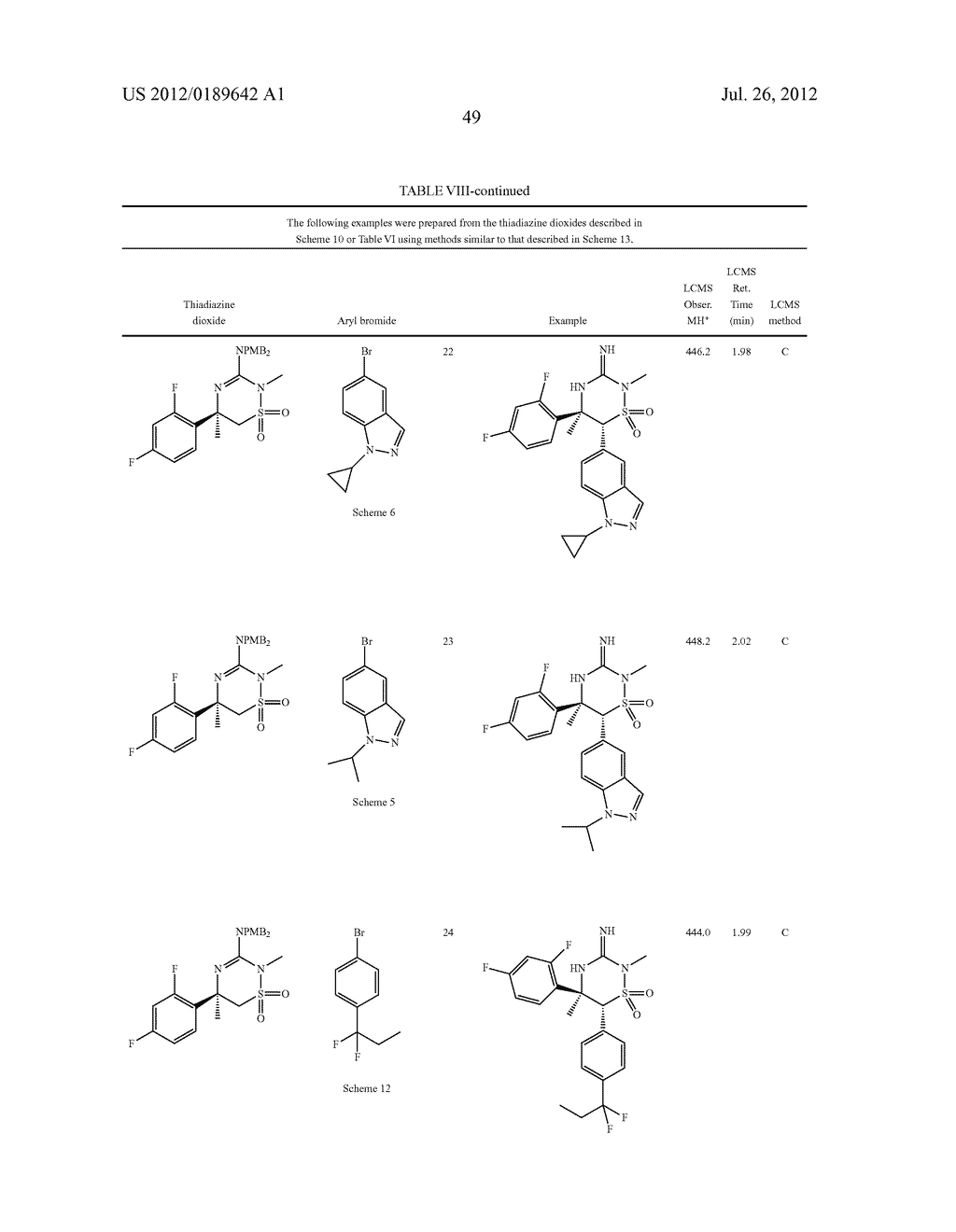 IMINOTHIADIAZINE DIOXIDE COMPOUNDS AS BACE INHIBITORS, COMPOSITIONS, AND     THEIR USE - diagram, schematic, and image 50