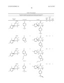 IMINOTHIADIAZINE DIOXIDE COMPOUNDS AS BACE INHIBITORS, COMPOSITIONS, AND     THEIR USE diagram and image