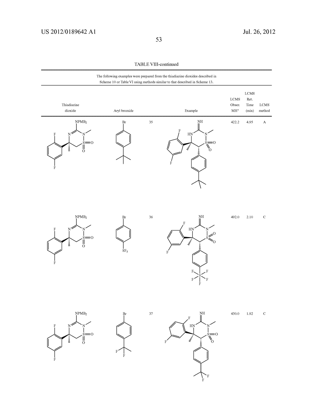 IMINOTHIADIAZINE DIOXIDE COMPOUNDS AS BACE INHIBITORS, COMPOSITIONS, AND     THEIR USE - diagram, schematic, and image 54