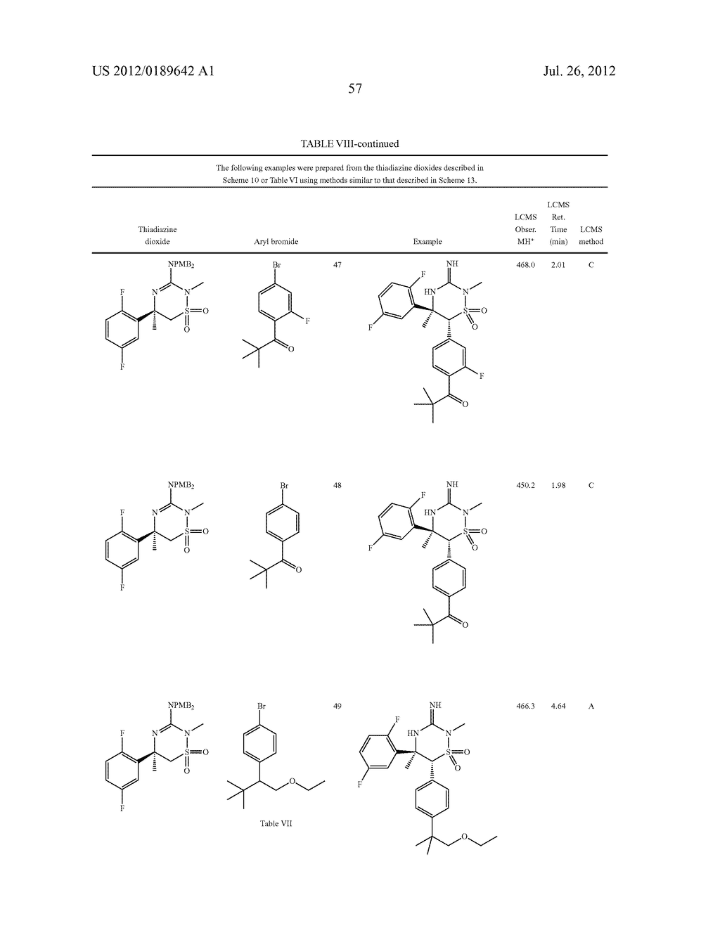 IMINOTHIADIAZINE DIOXIDE COMPOUNDS AS BACE INHIBITORS, COMPOSITIONS, AND     THEIR USE - diagram, schematic, and image 58