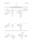 IMINOTHIADIAZINE DIOXIDE COMPOUNDS AS BACE INHIBITORS, COMPOSITIONS, AND     THEIR USE diagram and image