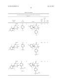 IMINOTHIADIAZINE DIOXIDE COMPOUNDS AS BACE INHIBITORS, COMPOSITIONS, AND     THEIR USE diagram and image