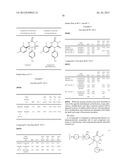 IMINOTHIADIAZINE DIOXIDE COMPOUNDS AS BACE INHIBITORS, COMPOSITIONS, AND     THEIR USE diagram and image