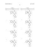 IMINOTHIADIAZINE DIOXIDE COMPOUNDS AS BACE INHIBITORS, COMPOSITIONS, AND     THEIR USE diagram and image