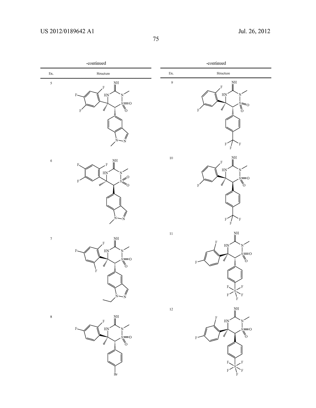 IMINOTHIADIAZINE DIOXIDE COMPOUNDS AS BACE INHIBITORS, COMPOSITIONS, AND     THEIR USE - diagram, schematic, and image 76