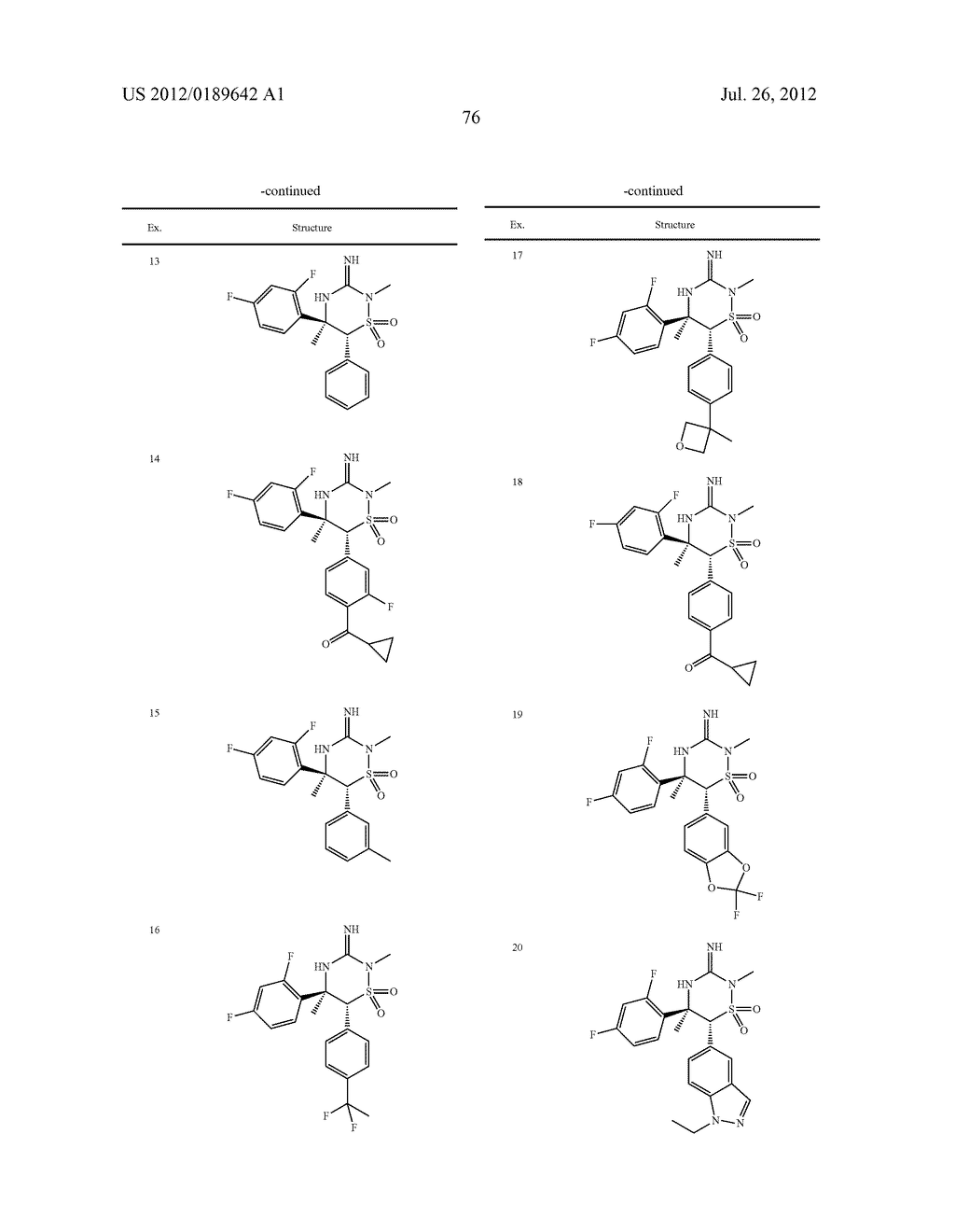 IMINOTHIADIAZINE DIOXIDE COMPOUNDS AS BACE INHIBITORS, COMPOSITIONS, AND     THEIR USE - diagram, schematic, and image 77