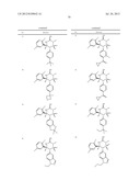 IMINOTHIADIAZINE DIOXIDE COMPOUNDS AS BACE INHIBITORS, COMPOSITIONS, AND     THEIR USE diagram and image