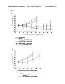 ANTI-MESOTHELIN IMMUNOCONJUGATES AND USES THEREFOR diagram and image