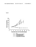 ANTI-MESOTHELIN IMMUNOCONJUGATES AND USES THEREFOR diagram and image