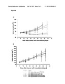 ANTI-MESOTHELIN IMMUNOCONJUGATES AND USES THEREFOR diagram and image