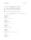 ANTI-MESOTHELIN IMMUNOCONJUGATES AND USES THEREFOR diagram and image