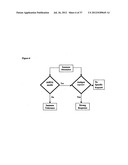 Compositions and methods to treat and control tumors diagram and image