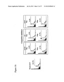 Compositions and methods to treat and control tumors diagram and image