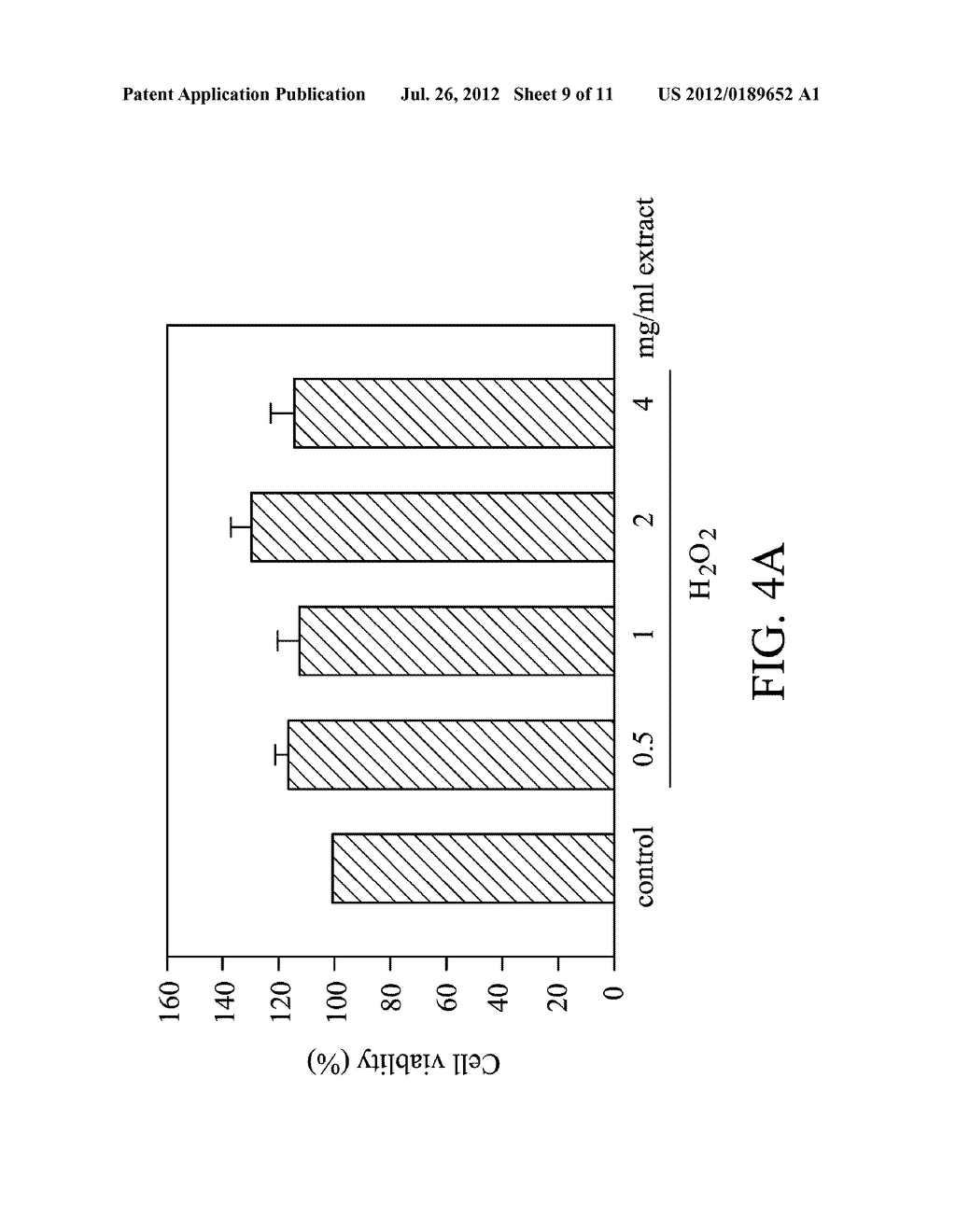 FREE RADICAL-INDUCED INTRACELLULAR DNA DAMAGE REDUCING REAGENT, MEDICAMENT     OR HEALTH FOOD AND SKIN CARE PRODUCT OR COSMETIC, AND METHODS FOR     PREPARING THE SAME - diagram, schematic, and image 10