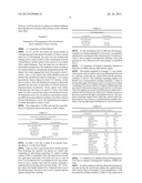 Composition for Preventing or Treating Liver Diseases, Containing Plant     Stem Cell Lines Derived from the Cambium of Panax Ginseng Including     Mountain Ginseng or Ginseng as Active Ingredient diagram and image