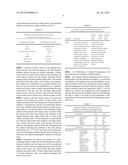 Composition for Preventing or Treating Liver Diseases, Containing Plant     Stem Cell Lines Derived from the Cambium of Panax Ginseng Including     Mountain Ginseng or Ginseng as Active Ingredient diagram and image