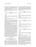 Composition for Preventing or Treating Liver Diseases, Containing Plant     Stem Cell Lines Derived from the Cambium of Panax Ginseng Including     Mountain Ginseng or Ginseng as Active Ingredient diagram and image