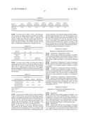 Composition for Preventing or Treating Liver Diseases, Containing Plant     Stem Cell Lines Derived from the Cambium of Panax Ginseng Including     Mountain Ginseng or Ginseng as Active Ingredient diagram and image